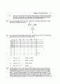 [Solution] Inorganic Chemistry(무기화학) 3판 솔루션 Gary L.Miessler_Donald A.Tarr 47페이지