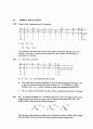 [Solution] Inorganic Chemistry(무기화학) 3판 솔루션 Gary L.Miessler_Donald A.Tarr 50페이지
