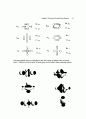 [Solution] Inorganic Chemistry(무기화학) 3판 솔루션 Gary L.Miessler_Donald A.Tarr 73페이지