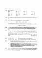 [Solution] Inorganic Chemistry(무기화학) 3판 솔루션 Gary L.Miessler_Donald A.Tarr 78페이지