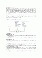 골반 골절 케이스 plevic fracture  4페이지