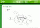 (사회복지실천기술론) 해결중심모델보고서 PPT, 해결중심모델 사례적용 18페이지