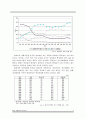 (정신건강론) 범죄 가해자의 정신건강 보고서 4페이지