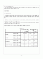 광고에 대한 소비자 정서반응이 상표태도에 미치는 설득효과조사 13페이지