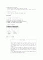 [청주대] 미국과 미국인 손영호 교수님 사이버강의 중간고사 35페이지