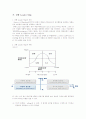 산업심리학 상황리더쉽 3페이지