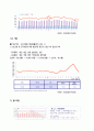 2011 철강산업 예측과 포스코 5페이지