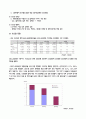 2011 철강산업 예측과 포스코 13페이지