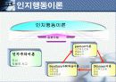 인지행동모델(이론, 치료모델, 사례적용,개입및문제해결) 파워포인트 4페이지