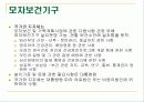 [보건의료법규]모자보건법 11페이지