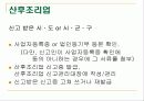 [보건의료법규]모자보건법 25페이지