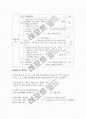 집단사회복지실천(집단프로그램계획서및실행,8회기내용)레포트 14페이지