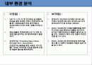 삼성전자 SWOT 분석 A+ 9페이지