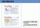 삼성전자 SWOT 분석 A+ 11페이지