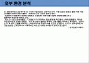 삼성전자 SWOT 분석 A+ 13페이지