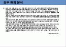 삼성전자 SWOT 분석 A+ 15페이지