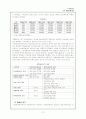 조직관리론 - 책임운영기관 12페이지