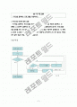 기초 C프로그램 (소수구하기,야구게임,최대값등) 3페이지