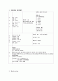 뇌경색의 정의와 케이스 스터디 5페이지