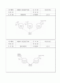 요구사항명세서 (시스템분석 및 설계 실습보고서) 12페이지