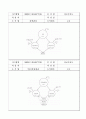 요구사항명세서 (시스템분석 및 설계 실습보고서) 13페이지