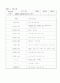 요구사항명세서 (시스템분석 및 설계 실습보고서) 14페이지