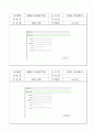 요구사항명세서 (시스템분석 및 설계 실습보고서) 27페이지