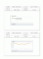 요구사항명세서 (시스템분석 및 설계 실습보고서) 30페이지