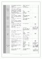 중학교 영어 교육실습(교생) 연구수업 지도안 (Lesson plan) 8페이지