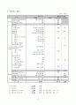 사회복지프로포절 23페이지