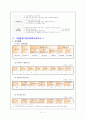 지역의 개념과 내가 살고 있는 지역에 필요한 서비스(공주거주, 공주지역사회 공공복지실천 개편 방향 연구) 14페이지