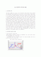 출구전략의 의미와 내용 1페이지