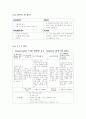 [국제경영] 외식산업[`아웃백 vs 빕스`] 마케팅 전략 분석 12페이지