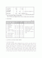 우리나라 보육시설의 종류와 형태  10페이지