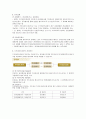 주식워런트증권에 대하여 4페이지