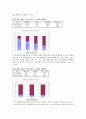 [노동법]비정규직 근로자 문제에 관하여 14페이지