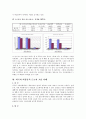 [노동법]비정규직 근로자 문제에 관하여 15페이지