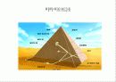 피라미드의 기원 4페이지