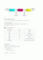 센서의 정의와 종류 4페이지