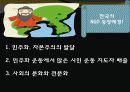 자원봉사의 실천 58페이지