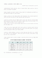 식중독 80p로 정리 !  22페이지