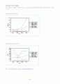 식중독 80p로 정리 !  46페이지