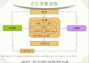 [급식경영학] 급식시스템의 종류와 특성 9페이지