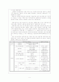 의사소통의기법-호칭어와 인사말 4페이지