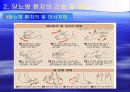 당뇨병 환자의 간호및 교육(파워포인트) 22페이지