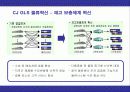 CJ GLS의 물류혁신과 성공요인 12페이지