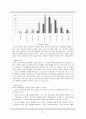 학교부적응 학생을 위한 실천 영역 13페이지