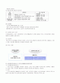 육아보육정책 및 노인장기요양보험 21페이지