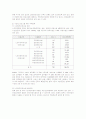 국내외 노인주거정책 분석과 문제점 및 방안 11페이지