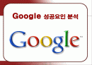 검색엔진 구글(Google)의 성공요인 1페이지